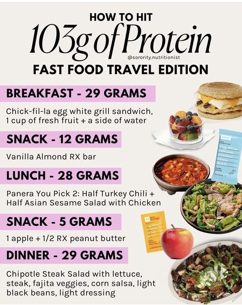 Protein Fast Food, High Protein Meal Plan, Protein Meal Plan, Healthy High Protein Meals, Food At Home, Make Food, Easy Healthy Meal Prep, Protein Rich Foods, Egg Muffins