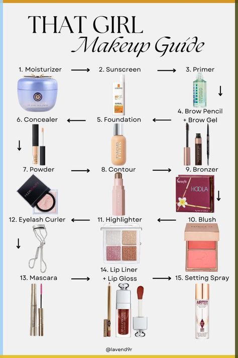 Makeup Good For Skin, Simple Makeup Must Haves, Makeup Worth Buying, Makeup Products For Natural Look, Best High End Makeup Products, Must Have Makeup Products For Beginners, Makeup Basics Products, Makeup Guide Step By Step, That Girl Makeup Products