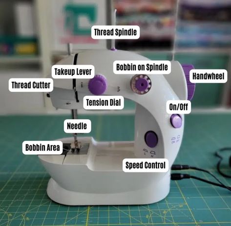 Cute Things To Make With A Sewing Machine, Couture, Mini Sewing Machine How To Use, Using A Sewing Machine For Beginners, How To Set Up A Sewing Machine, How To Use A Sewing Machine Step By Step, Mini Sewing Machine Projects, How To Use A Sewing Machine, Small Sewing Machine