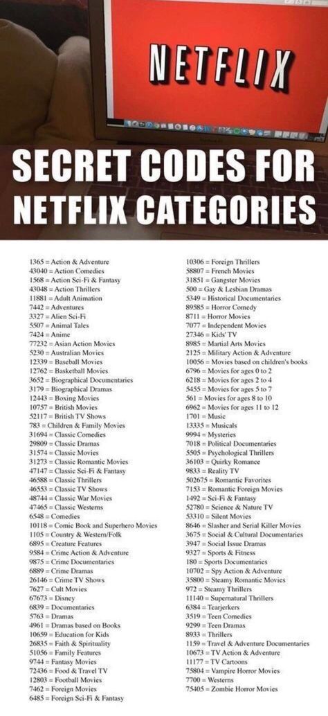 Secret Netflix Codes, Netflix Movie List, Netflix Categories, Tv Hacks, Netflix Hacks, Netflix Codes, Movie Hacks, Netflix Movies To Watch, Not Musik