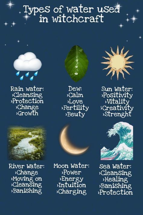 Water In Witchcraft, Water Witchcraft, Elemental Magick, Types Of Water, Manipura Chakra, Wiccan Magic, Elemental Magic, Witch Spirituality, Magic Spell Book