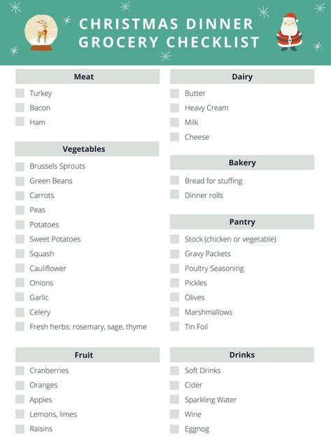 Christmas Dinner Checklist, Christmas Food Shopping List, Christmas Food List, Grocery Checklist, Perfect Christmas Dinner, Gravy Packet, Food Shopping List, Healty Dinner, Holiday Bread