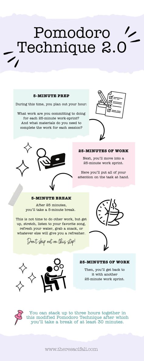 The classic Pomodoro Technique is fantastic, but here's a modified version that takes it to the next level! Step 1️⃣: 5-minute prep to plan your hour. Step 2️⃣: 25 minutes of intense, focused work. Step 3️⃣: 5-minute rejuvenating break - stretch, snack, hydrate! Step 4️⃣: Another 25 minutes of supercharged productivity. Tip! You can stack up to three hours of focused work together! #ProductivityHacks #Pomodoro2.0 #PomodoroTechnique #GetItDone #dailyachievers #dailyachieversblog #dablog 4 Hour Study Schedule, 12 Hours Study Plan, Snacks For Students, Pomodoro Technique Printable, How To Increase Productivity, Aesthetic Routines, Study Routine, 5am Club, College Supplies