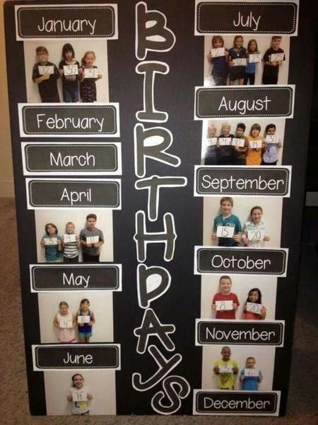 25 Awesome Birthday Board Ideas For Your Classroom Peraturan Kelas, Birthday Board Classroom, Kraftangan Prasekolah, Bored Teachers, Birthday Display, Classroom Birthday, Classroom Organisation, New Classroom, Classroom Door