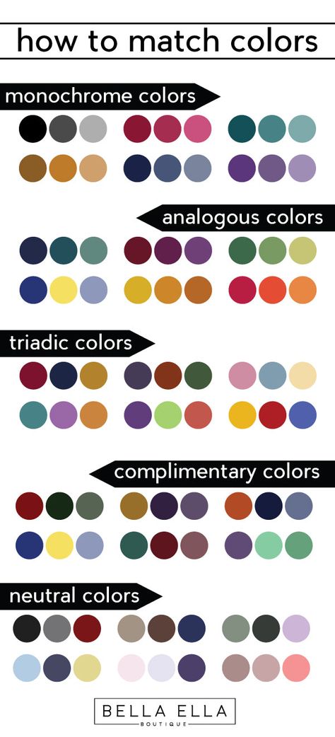 Color Palette Matching Outfits, 3 Good Color Combos, Colour Theory Fashion Color Combinations, Color Pairings Fashion, Monochrome Outfit Color Palette, Colour Theory Outfit, Teal Color Palette Fashion, 3 Colors That Look Good Together, Color Chart For Clothes Fashion Colour Palettes