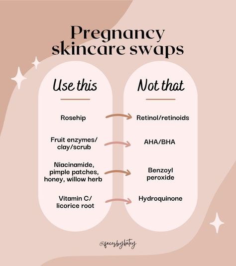 Breastfeeding Safe Skincare, Skincare During Pregnancy, Skincare For Pregnant Women, Skin Care For Pregnant Women, Pregnancy Skincare Acne, Skincare Notes, Pregnancy Safe Makeup, Pregnancy Skincare Routine, 2024 Pregnancy