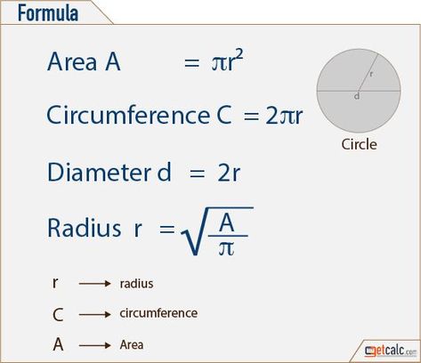 Circle Formulas - Area, Circumference & Radius Circle Formula, Math Formula Chart, Formula Chart, Geometry Formulas, 3d Geometry, Teaching Geometry, Geometry Shapes, Engineering Notes, Maths Area