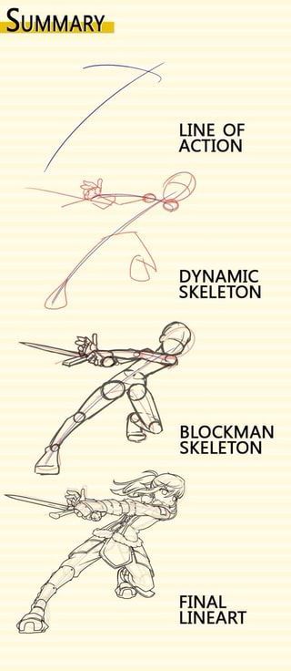 Poses Tutorial, Manga Tutorial, Drawing Body Poses, Body Drawing Tutorial, Art Process, Draw Anime, Gesture Drawing, Figure Drawing Reference, Guided Drawing