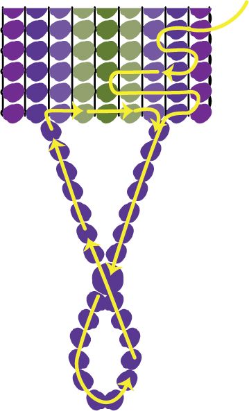 Finishing Loom Beading, How To Make Loom Bracelets With Beads, Loom Beading Projects Ideas, How To Finish A Bracelet Beading Jewelry, How To Finish A Loom Bracelet, Bead Loom Rose Patterns, Loom Beads Bracelet, How To End A Bead Loom Bracelet, Bead Loom Bracelets Finishing