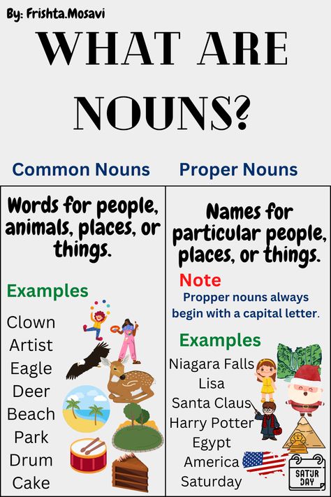 Hello, my friends👋 Here is some type of nouns with their meanings and some examples of them. Follow my page for more English lessons.😍 Harry Potter Park, Noun Meaning, Types Of Nouns, Common Nouns, Proper Nouns, Follow My Page, School Board, English Lessons, Meant To Be