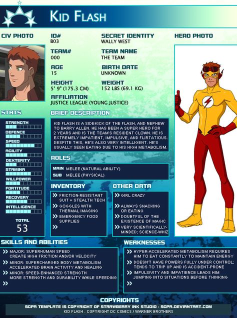 Dc Young Justice, Robin Young Justice, Young Justice Oc, Justice League Redesign, Robin X Kid Flash, Wally West Young Justice, Justice League Headcanon, Young Justice Wally, Artemis Young Justice