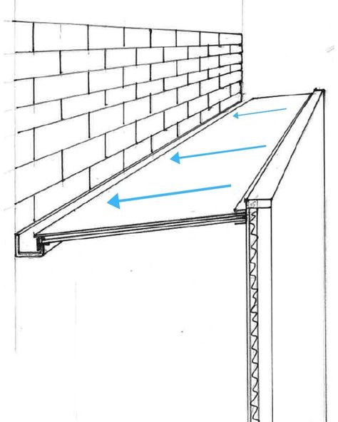 GLASS ROOF STRUCTURAL GUTTER Roof Detail Architecture, Glass Roof Extension, Roof Drain, Roof Skylight, Roof Cladding, Cement Siding, Roof Extension, Roof Siding, Drainage Solutions