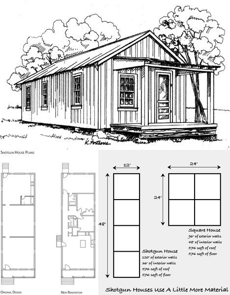 Shotgun Style House Plans | Shotgun Style: Historic Small-Plan Homes Have No Hallways Shotgun House Floor Plans, Shotgun House Interior, Shotgun House Plans, Patio Roof Covers, Louisiana House, Unique House Plans, House Plans With Photos, Shotgun House, Small House Floor Plans