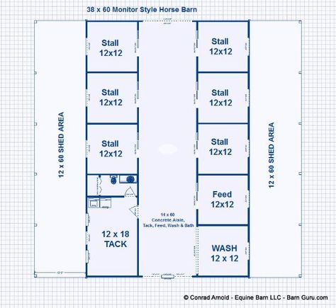 6 Stall Horse Barn Plans- dream barn! Stalls Ideas, Dream Barn Stables, Equine Barns, Feed Room, Barn Layout, Horse Farm Ideas, Horse Barn Ideas Stables, Barn Stalls, Stable Ideas