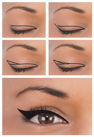 Best eyeliner look for your shape eyes; Part 2 Down turned eyes.Downturned Eyes When it comes to downturned eye shape, the trick is to make it look like your eye lift by drawing an upward flick with the liner at the outer corner this will instantly give your eyes an open and lifted appearance. Eyeliner For Downturned Eyes, Eyeliner For Hooded Eyes, Eyeliner Tips, Eyeliner Hacks, Winged Eyeliner Tutorial, Deep Set Eyes, Eyeliner For Beginners, Simple Eyeliner, Eyeliner Styles