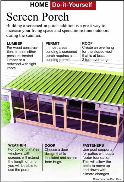 Screened In Porch Diy, Living Pool, Screened Porch Designs, Screened In Deck, Porch Addition, Building A Porch, Screen Porch, Screened In Patio, Deck Plans