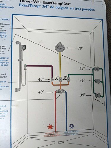 Plumbing Diagram, Plumbing Layout, Pex Plumbing, Shower Plumbing, Residential Plumbing, Bilik Mandi, Bathroom Dimensions, Shower Installation, Plumbing Installation