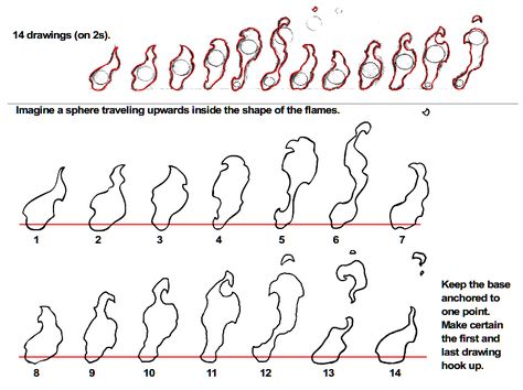 2d Animation Reference, Animation Fundamentals, Animation Sprite, Animation Sequence, Animation Practice, Fx Animation, Fire Animation, Learn Animation, Animation Template