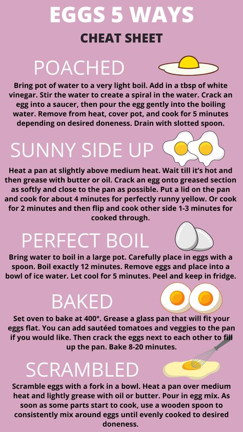 Wondering how to cook eggs in the oven? How about a perfect hard boiled egg? We created this cheat sheet to help you mix up your egg cooking. From poached eggs to scrambled, this poster and article will teach you how! #Breakfast #Eggs #Keto #HowToCook Creative Egg Recipes, Eggs In The Oven, Egg Nutrition Facts, Egg Hacks, Ways To Cook Eggs, Cook Eggs, Longevity Diet, Perfect Hard Boiled Eggs, How To Make Eggs