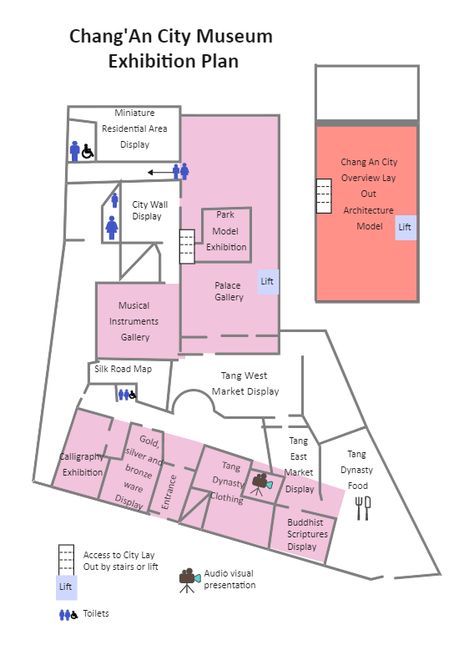 This is the floor plan displaying the layout of the Chang'an City Museum. The Museum shows the cultural and social aspects of historical Chang An at the peak of the Tang Dynasty. Chang An was the capital city of ten different dynasties. Museum Floor Plan Layout, Museum Floor Plan, Museum Plan Architecture Projects, Museum Floor Plan Architecture, Museum Program Diagram, Museum Flooring, Museum Of Childhood, Plan Layout, Floor Plan Layout