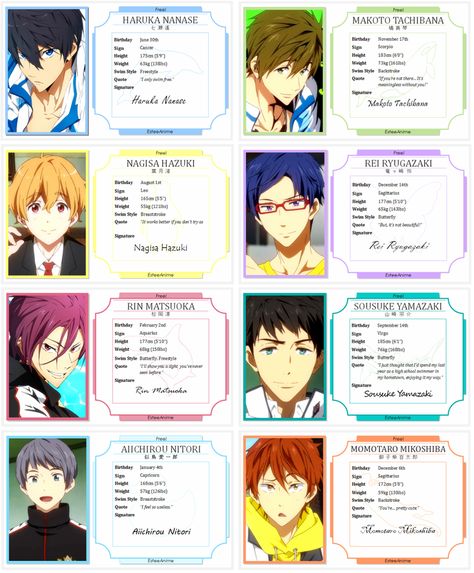 Free! - Character Cards by EsteeSo Free Anime Characters, Free Nagisa, Anime Headcanons, Circus Characters, Anime Character Names, Free Eternal Summer, Character Cards, Free Characters, Splash Free