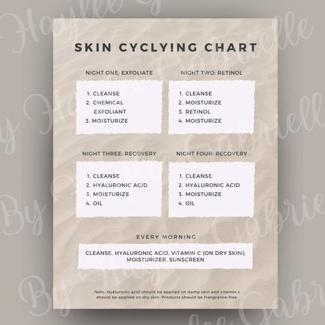 Skin Cycling Chart digital Download - Etsy Woods Lamp Skin Analysis Chart, Skin Cycling Calendar, Skin Care Cheat Sheet, How To Layer Skincare, Skincare Schedule, Skin Cycling Routine, Skin Esthetics, Skin Cycle, Skincare 2023