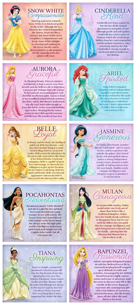 Disney Princesses - Disney Princess Responsive Restyle Round-Up Disney Movie Themed Dinner, Disney Princess Printables, Fairytale Room, Odette Dress, Disney Princess Birthday Cakes, Princess Ideas, Disney Princess Characters, Princesses Disney, Disney Princess Aurora