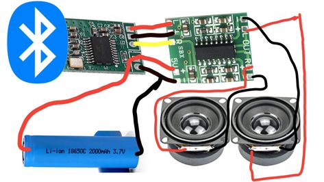 Bluetooth speaker module circuits mini speaker Mini Speaker Box Design, Diy Bluetooth Speaker Projects, Diy Bluetooth Speaker Kit, Diy Speaker Kits, Bluetooth Speaker Box, Bluetooth Speakers Diy, Diy Boombox, Bluetooth Speakers Design, Arduino Bluetooth