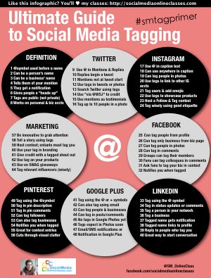 Media Training, Social Media Training, Brand Visibility, Social Media Marketing Business, Social Media Infographic, Infographic Marketing, Increase Sales, Media Strategy, Marketing Strategy Social Media