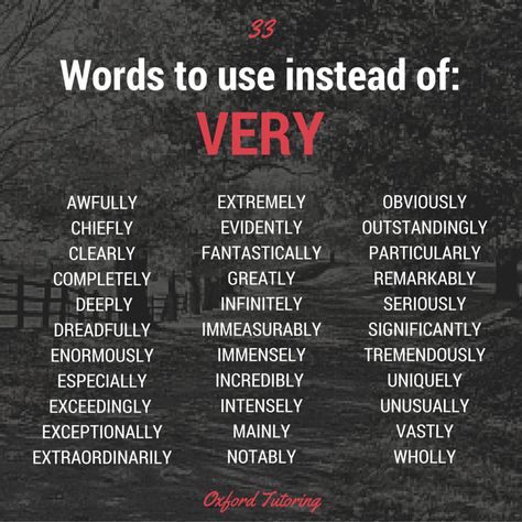 Words To Use Instead, Overused Words, Words To Use, Nick Fury, Book Writing Tips, English Writing, Writing Words, Writing Advice, English Vocabulary Words