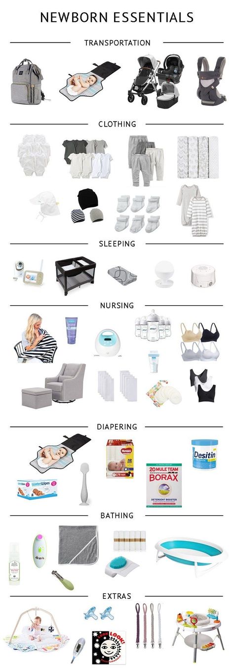 Minimalist Baby Registry, Baby Essential List, Baby Essential Checklist, Registry Essentials, Minimalist Mom, Baby Registry List, Registry List, Baby Registry Essentials, Baby Registry Items