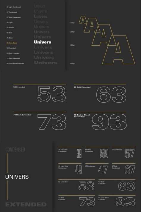 Univers was designed by Adrian Frutiger and published by Linotype. Univers contains 27 styles and family package options. The font is currently #5 in Best Sellers. More about this family Univers Typeface, Univers Font, Adrian Frutiger, Trending Fonts, Typography Graphic Design, Family Package, The Font, Typography Graphic, Design Collection