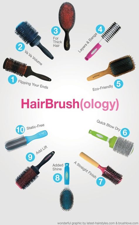 Jenna Sais Quois: Hair Brush(ology) Cosmetology, Types Of Hair Brushes, Hair Brushes, Belleza Natural, Up Girl, All Things Beauty, Hair Skin, About Hair, Hair Brush