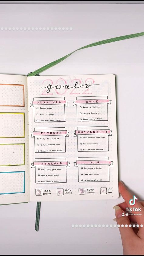 Pin en Bullet Journal Inspo ❤️ #collegeorgani Bujo Goals Page Layout, Goal Journal Ideas Layout, Bullet Journal Year Goals, Goals Layout, Bullet Journal Year, Bullet Journal Goals Page, Bullet Journal Yearly, Bullet Journal Goals, Goals Journal