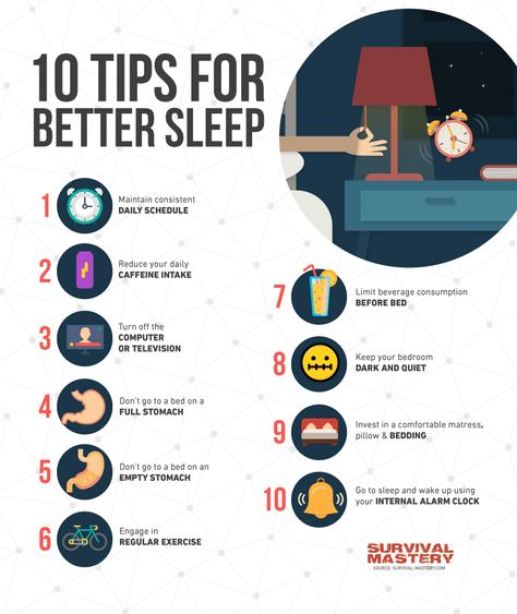 Another list to consider ..... eating too soon to bedtime is NOT advised on this list. #focusfromyourear Health Illustration, Waking Up Tired, Bedtime Yoga, How To Stop Snoring, Sleep Relaxation, How To Sleep Faster, Sleep Remedies, Sleep Tips, Sleep Health