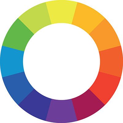 The colors on the color wheel that are close together are in harmony; they fit well together. Color Colouring For Adults, Basic Colour Wheel, Wheel Of Color, 12 Color Wheel, Colour Circle, Balaeniceps Rex, Drawings To Trace, Color Wheel Art, Coloring For Adults