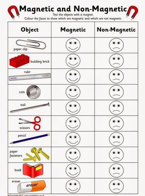 Magnet Lessons, Magnet Experiments, Ramadan Ideas, Magnet Activities, Magnets Science, Record Chart, Magnetic Attraction, First Grade Science, Kindergarten Worksheets Printable