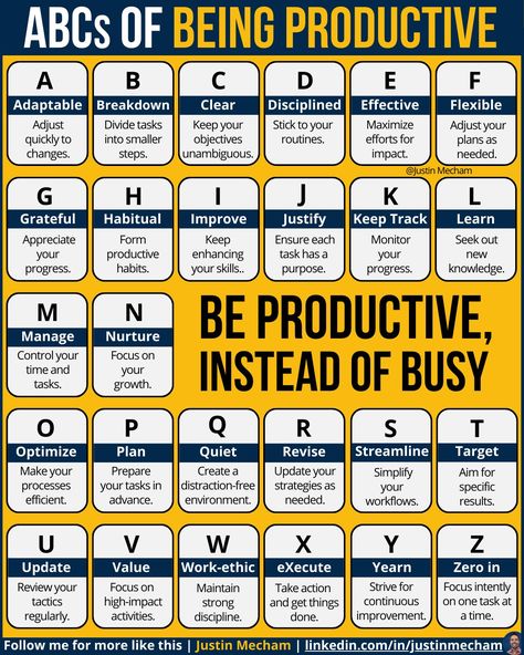 Justin Mecham on LinkedIn: We confuse being busy with being productive.

Productivity isn’t: 
➥… | 164 comments Time Management Quotes Motivation, Management Quotes Motivation, Justin Mecham, Best Apps For Teachers, Money Attitude, Vision Board Categories, I Origins, Effective Leadership Skills, Content Infographic