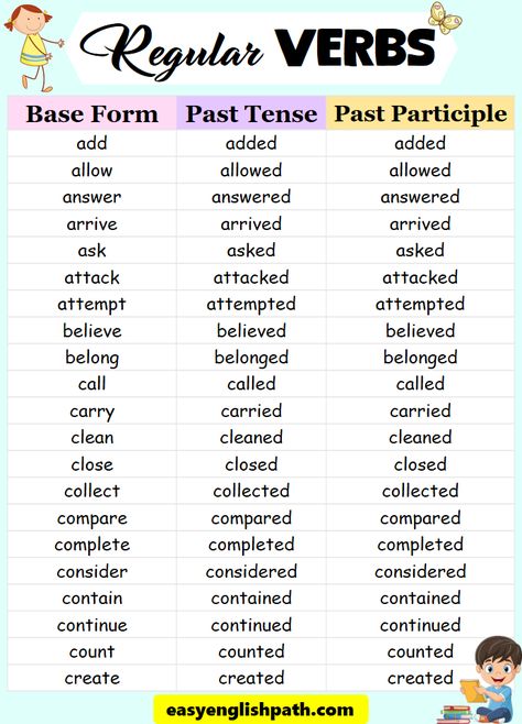 Regular Verbs Meaning, Examples and List In English. Regular Verbs List in English Subject In English, Regular Verbs List, English Verbs List, Regular Verb, List Of Verbs, Verb List, All Verbs, Basic English Grammar Book, English Homework