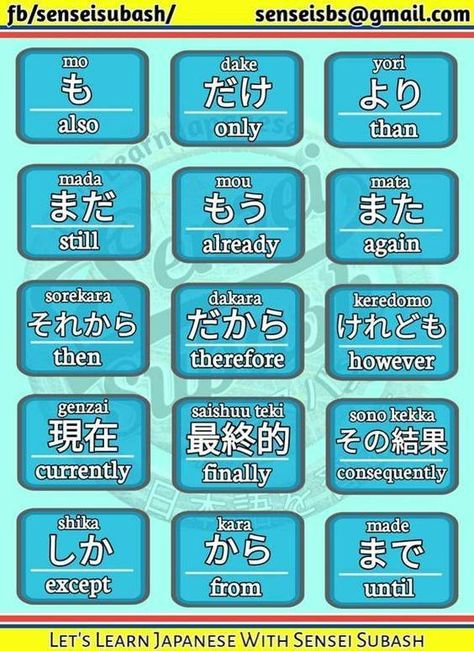 Learn Japanese language for N4, N5 | Essential Japanese particles  | Facebook Japanese Particles, Japanese Sentences, Learn Basic Japanese, Japanese Course, Learn Japan, Japanese Grammar, Bahasa Jepun, Materi Bahasa Jepang, Learning Languages Tips