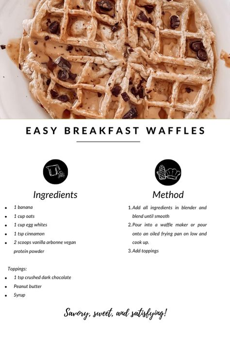 Self-Care Made Easier: free check list & recipe Show Up For Yourself, Waffle Ingredients, Breakfast Waffles, Live Life To The Fullest, Free Checklist, Healthy Lifestyle Tips, Waffle Maker, Vegan Cooking, Arbonne