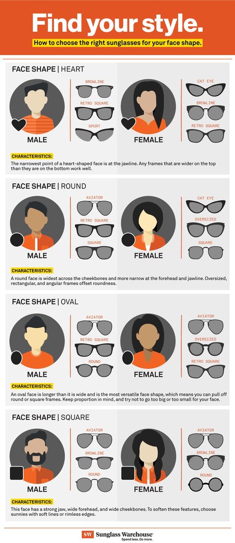 Eye Glasses For Face Shape, Sunglasses For Different Face Shapes, Face Shapes For Glasses, Perfect Glasses For Face Shape, Eye Glasses Face Shape, Sunglasses By Face Shape, Eye Wear Glasses Face Shapes, How To Choose Sunglasses Face Shapes, Sunglasses For Oval Shaped Face