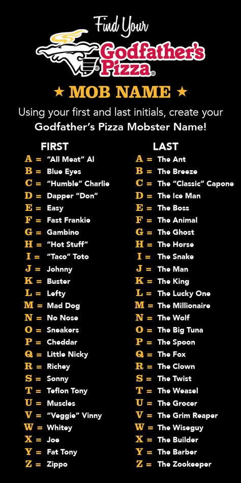 Create your Godfather's Pizza Mob name! #GodfathersPizza Godfather Birthday Party Ideas, Pizza Names Ideas, Mafia Names Ideas, Gang Names Ideas, Jourling Ideas, 1920s Names, Maffia Party, Godfathers Pizza, The Godfather Wallpaper