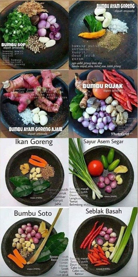 Indonesian Food Traditional, Resep Makanan Beku, The Dash Diet, Culinary Cooking, Food Receipt, Resep Diet, Makanan Diet, Easy Food Art, Delicacy Food