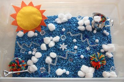 Weather Sensory, Preschool Exercise, Provocations Kindergarten, March Weather, Sensory Table Ideas, Sensory Tables, Preschool Weather, Sensory Tubs, March Calendar