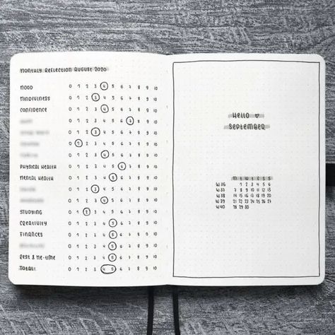 Organisation, Bullet Journal Month Page, Minimalist Bullet Journal Ideas, Bullet Journal First Page, Bullet Journal Goals Page, Bullet Journal Yearly, Monthly Reflection, Minimalist Bullet Journal, Printable Habit Tracker