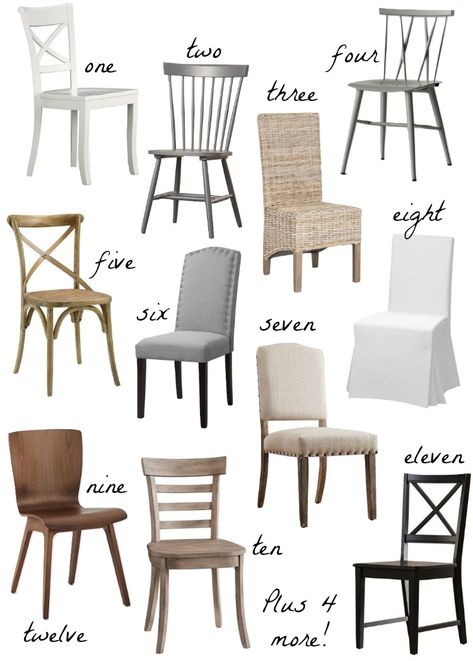 On the hunt for good looking, inexpensive dining chairs? I'm sharing 15 of my favorites plus a tip for giving your dining room a high-end look on a budget! Modern Upholstered Dining Chairs With Arms, Modern Dining Chairs Wood Upholstered, Off White Dining Chairs, Stain Resistant Dining Chairs, Types Of Dining Chairs, Farmhouse Dining Chairs Wood, Wicker Chairs Dining Room, Wicker Kitchen Chairs, Windsor Chairs Dining Room