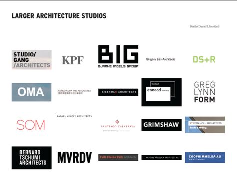 graphic, survey, overview, summary, background, architecture, branding, logo, research, brand, identity, study, studio, design, Architecture Firms Logos, Architecture Studio Branding, Logo Architecture Studio, Architecture Firm Logo, Architects Logo, Logo Architecture, Background Architecture, Curated Spaces, Logo Moodboard