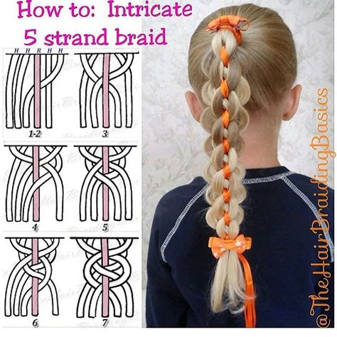 A fabulous 5 strand braid tutorial by @thehairbraidingbasics. Love it! <3 5 Strand Braid Tutorial, 5 Strand Braid, Five Strand Braids, 5 Strand Braids, French Braids Tutorial, Tan Skin Blonde Hair, Braided Hairdo, Instagram Hairstyles, Braid Hairstyle