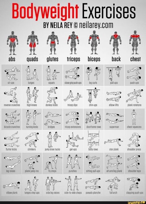 Found on iFunny Planning Sport, Best Workout For Women, Ab Workout Plan, Power Workout, 30 Day Abs, Bodyweight Exercises, Fitness Routines, Exercise Plan, Calisthenics Workout